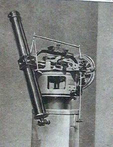 KSW Vertikalkreis