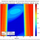 thumbnails/003-Naturlicht_Kuffner-Sternwarte_2016-01-30_isophoten.png.small.jpeg