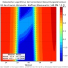thumbnails/006-Naturlicht_Kuffner-Sternwarte_2016-04-30_isophoten.png.small.jpeg