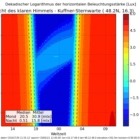 thumbnails/009-Naturlicht_Kuffner-Sternwarte_2016-07-31_isophoten.png.small.jpeg