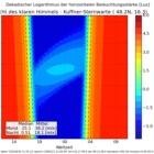 thumbnails/010-Naturlicht_Kuffner-Sternwarte_2016-08-31_isophoten.png.small.jpeg