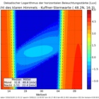 thumbnails/012-Naturlicht_Kuffner-Sternwarte_2016-10-31_isophoten.png.small.jpeg
