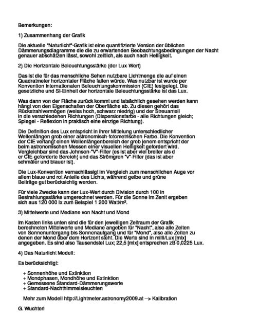 ../previews/012-Naturlicht_Kuffner-Sternwarte_Bemerkungen.png.medium.jpeg