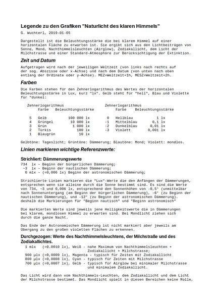 ../previews/000-Legende-2019_1v3.png.medium.jpeg