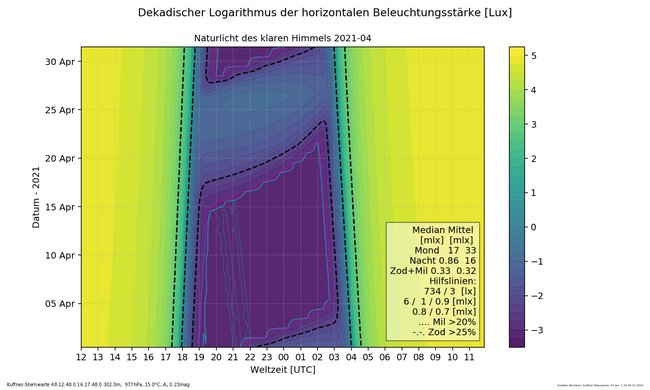 ../previews/003-04_2021_Naturlicht_Ostalpen.png.medium.jpeg