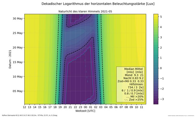 ../previews/004-05_2021_Naturlicht_Ostalpen.png.medium.jpeg