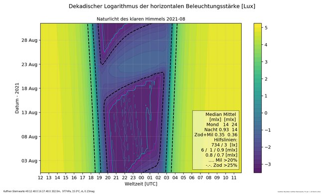 ../previews/007-08_2021_Naturlicht_Ostalpen.png.medium.jpeg