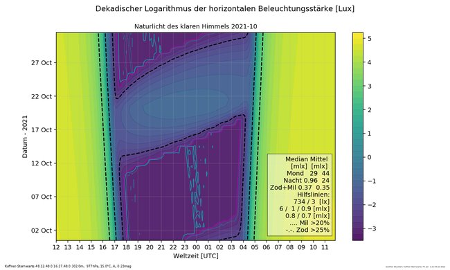../previews/009-10_2021_Naturlicht_Ostalpen.png.medium.jpeg