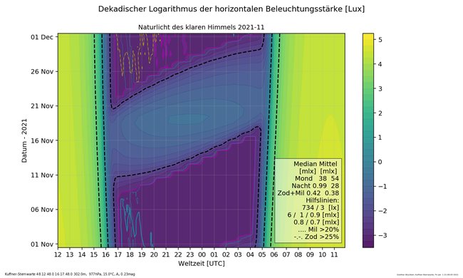 ../previews/010-11_2021_Naturlicht_Ostalpen.png.medium.jpeg
