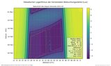 thumbnails/001-02_2021_Naturlicht_Ostalpen.png.small.jpeg