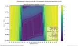 thumbnails/002-03_2021_Naturlicht_Ostalpen.png.small.jpeg