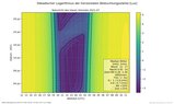thumbnails/006-07_2021_Naturlicht_Ostalpen.png.small.jpeg