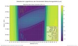 thumbnails/010-11_2021_Naturlicht_Ostalpen.png.small.jpeg