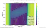 thumbnails/011-12_2021_Naturlicht_Ostalpen.png.small.jpeg