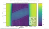 thumbnails/000-01_Naturlicht_Kuffner-Sternwarte_1_16_Farbe.png.small.jpeg