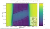 thumbnails/001-02_Naturlicht_Kuffner-Sternwarte_2_16_Farbe.png.small.jpeg