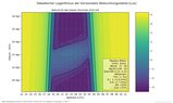 thumbnails/003-04_Naturlicht_Kuffner-Sternwarte_4_16_Farbe.png.small.jpeg