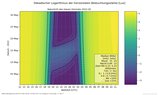 thumbnails/004-05_Naturlicht_Kuffner-Sternwarte_5_16_Farbe.png.small.jpeg