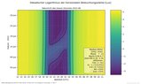 thumbnails/005-06_Naturlicht_Kuffner-Sternwarte_6_16_Farbe.png.small.jpeg