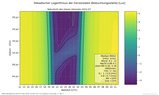 thumbnails/006-07_Naturlicht_Kuffner-Sternwarte_7_16_Farbe.png.small.jpeg