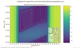 thumbnails/011-12_Naturlicht_Kuffner-Sternwarte_12_16_Farbe.png.small.jpeg