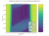 thumbnails/000-Naturlicht_Kuffner-Sternwarte_2023-01.png.small.jpeg