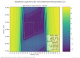 thumbnails/002-Naturlicht_Kuffner-Sternwarte_2023-03.png.small.jpeg