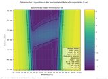 thumbnails/008-009-Naturlicht_Kuffner-Sternwarte_2024-09.png.small.jpeg