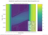 thumbnails/011-012-Naturlicht_Kuffner-Sternwarte_2024-12.png.small.jpeg