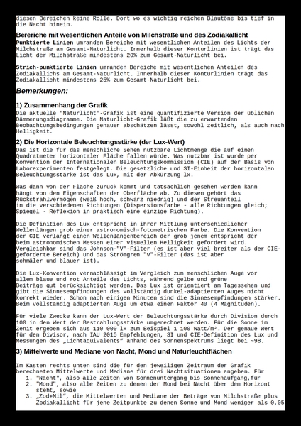 ../previews/013-14-Naturlicht_Legende_2.png.medium.jpeg