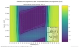 thumbnails/010-11_Naturlicht_Kuffner-Sternwarte_11_16_Farbe.png.small.jpeg