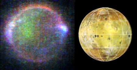 Jupitermond Io 