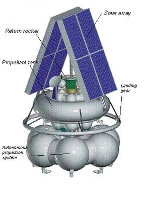 Phobos-Grunt