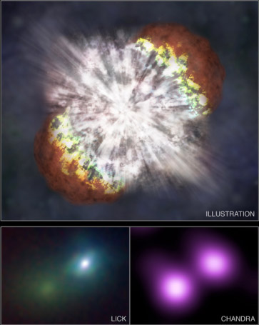 Illustration eines Supernova-Ausbruchs aus relativer Nähe