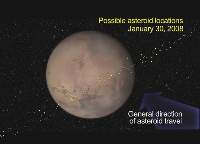 Mars