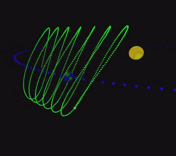 Asteroid 2009 BD