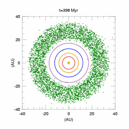 Asteroidengürtel 