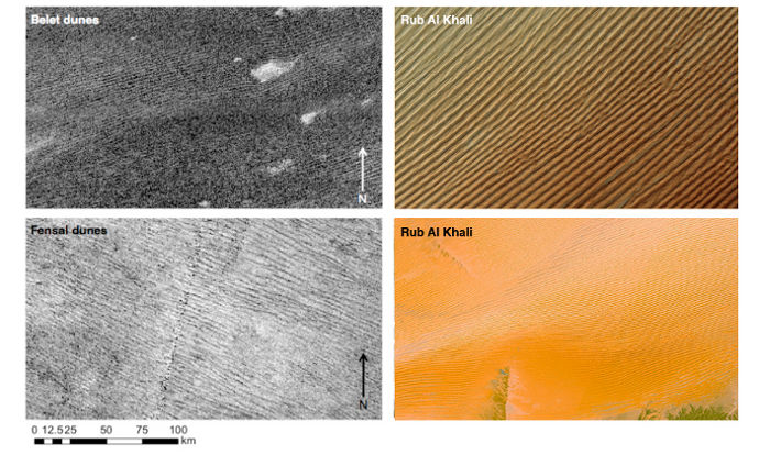 Belet und Fensal, zwei verschiedene Dünenfelder auf Titan im Vergleich mit zwei ähnlichen Dünenfeldern auf der Erde