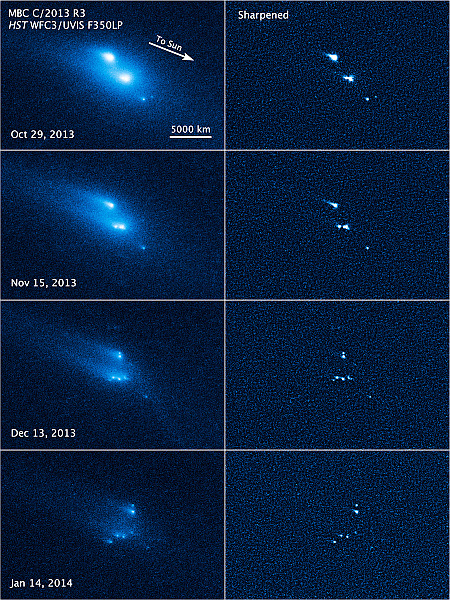 Die Abfolge von Zerbrechen und Auseinander- Driften des Asteroiden P/2013 R3.