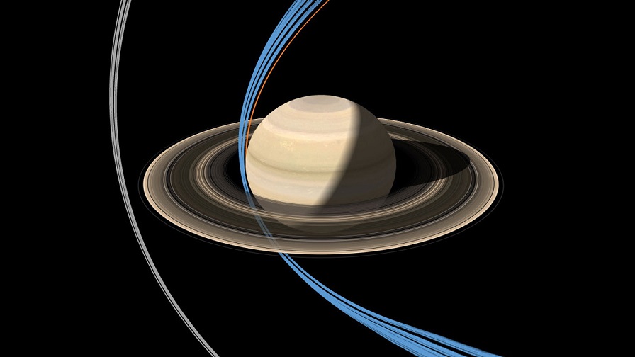 Umlaufbahnen, die Cassini in den nächsten Monaten durchführen wird.