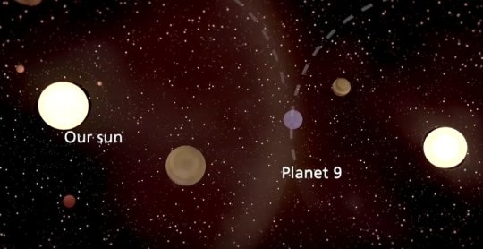 Die Illustration zeigt, wie Planet 9 vielleicht vor 4,6 Milliarden Jahren von unserer Sonne gestohlen wurde.