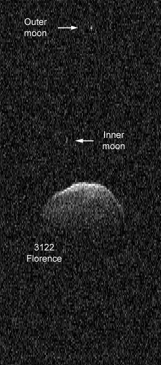 Das Radarbild zeigt den Asteroiden 3122 Florence und die winzigen Echos seiner beiden Monde.