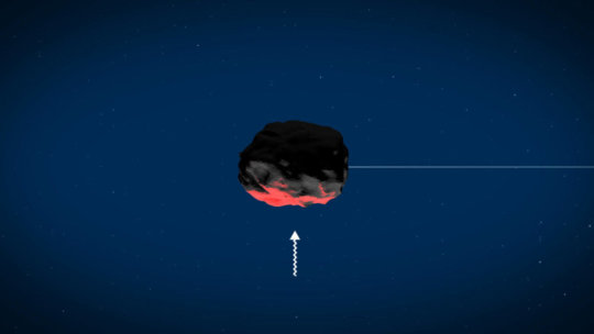 Der Jarkowski-Effekt. Bild: NASA/GSFC