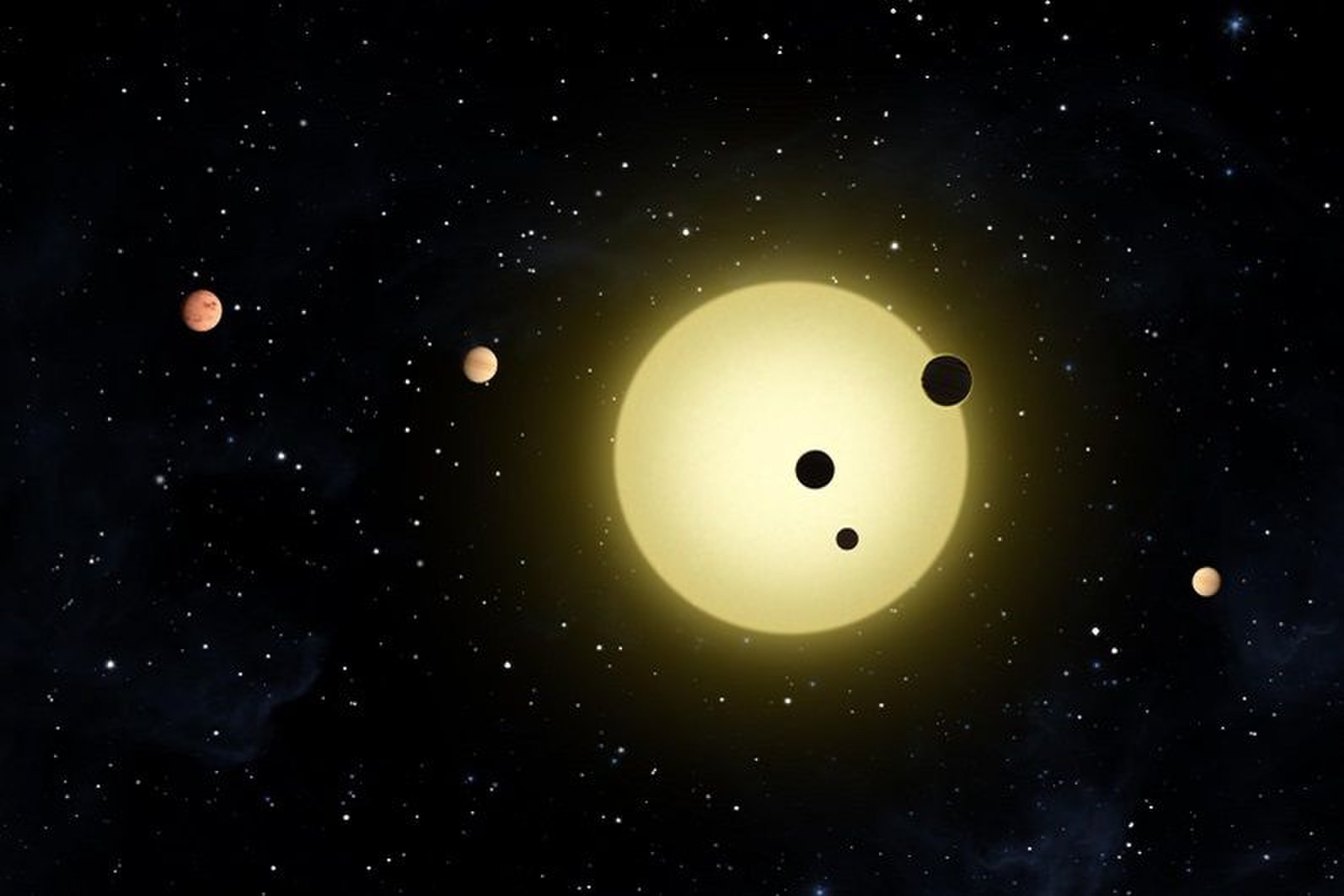 Das Kepler-11-System besteht aus einem sonnenähnlichen Stern den sechs Planeten umkreisen.