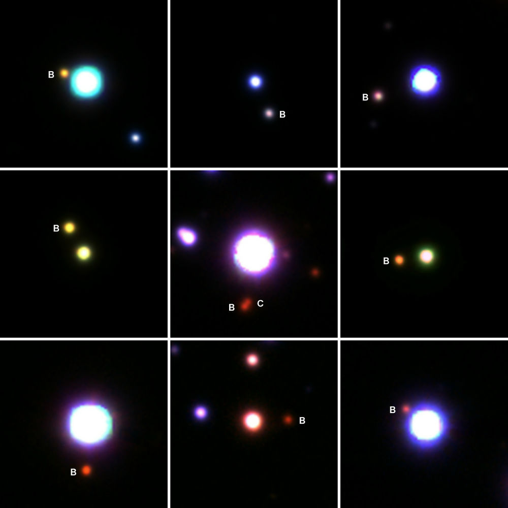 Exoplaneten Muttersterne mit Begleitsternen. Credit: Mugrauer, PanSTARRS