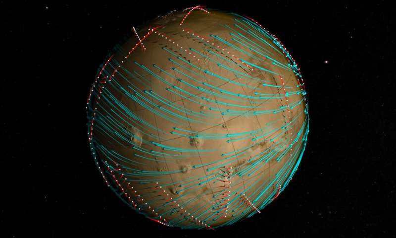Winde auf dem Mars. Credit: NASA Goddard/MAVEN/SVS/Greg Shirah