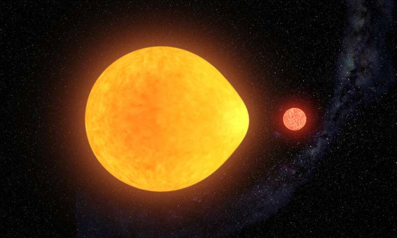 Künstlerische Impression des Sterns mit seinem gravitativ an ihn gebundenen roten Zwergstern. Credit: Gabriel Pérez Diaz (IAC)