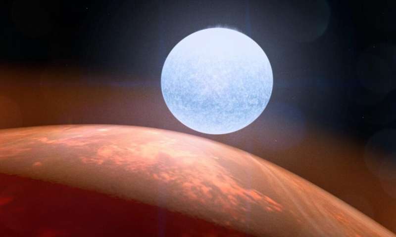 Die Illustration zeigt KELT-9 b und seinen Stern. Credit: NASA's Goddard Space Flight Center/Chris Smith (USRA)
