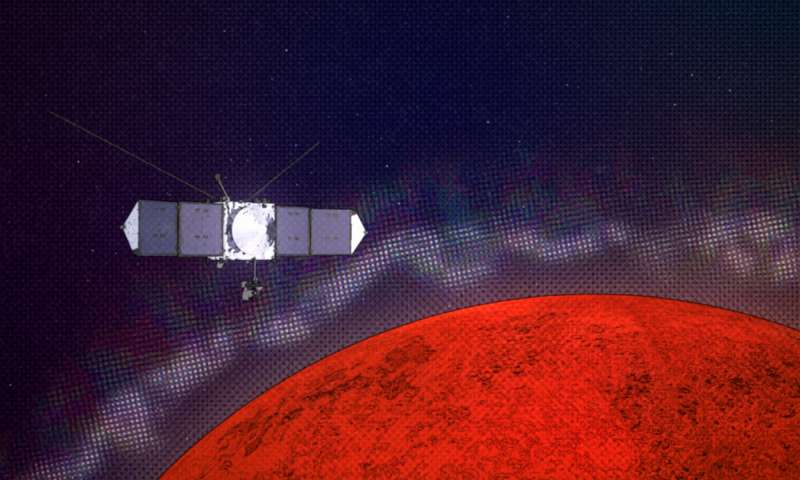 Graphische Darstellung der Raumsonde MAVEN, die auf Plasmaschichten auf dem Mars trifft. Credit: NASA Goddard/CI lab