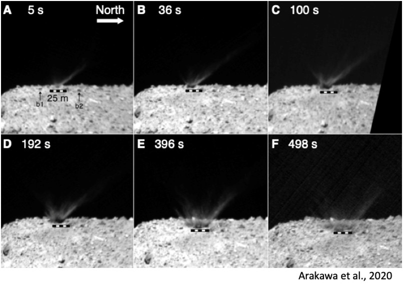 CAM3-Bilder vom Einschlag zu verschiedenen Zeitpunkten nach der Kollision. Credit: Jaxa, Arakawa et al.